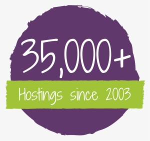 Our Impact Globally - Graphic Design