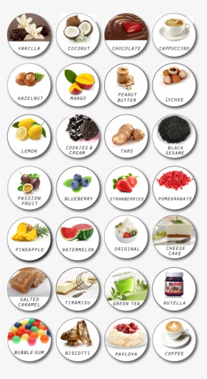 Yogurt Based Smoothies - Frozen Yogurt Toppings