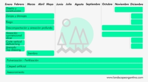 Calendario Césped Deportivo - Lawn