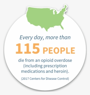 Learn More About The Issue » - Consequences Of Misusing Drugs