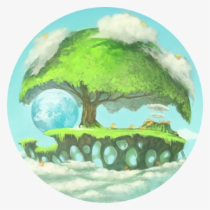 Self-hosted & Sustainable - Painting