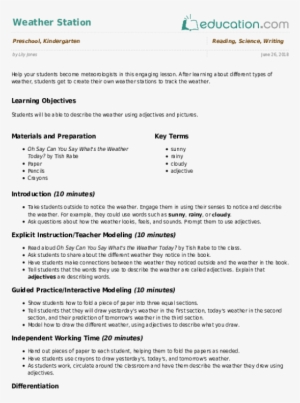 Png Free Draw To The Music Plan Education Com