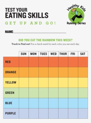 Test Your Eating Skills - Number