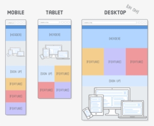 Svg Image Shrinking To Fit Mobile And Tablet Widths, - Scalable Vector Graphics