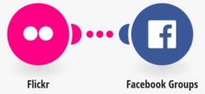 Post New Flickr Photos To A Specific Facebook Group - Телеграм И Фейсбук