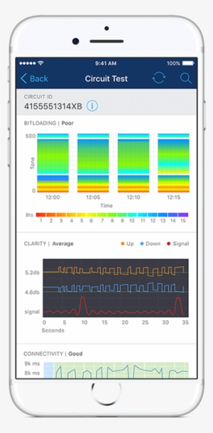 What It Can Do For Your Business - Iphone