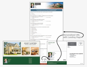 Real Estate Just Listed Postcards - Postcard