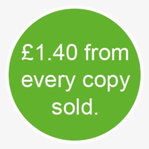 Donation Amount For Striker Boy In Aid Of Mind - Circle