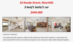 10 Konda Just Listed