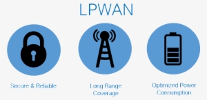 Lpwan Icon - Lpwan