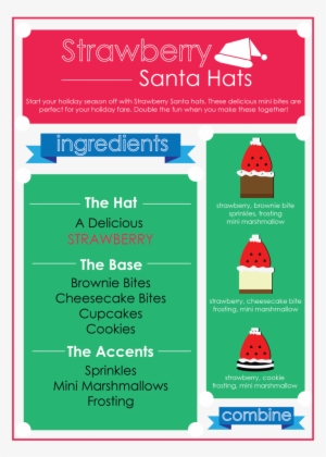 Strawberry Santa Hats - Watermelon