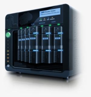 Voip Predictive Dialer Hosting Server - 300 250 Banner Hosting