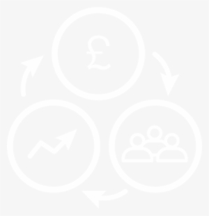 05 Pm 11558 Strategy 1/2/2018 - Circle