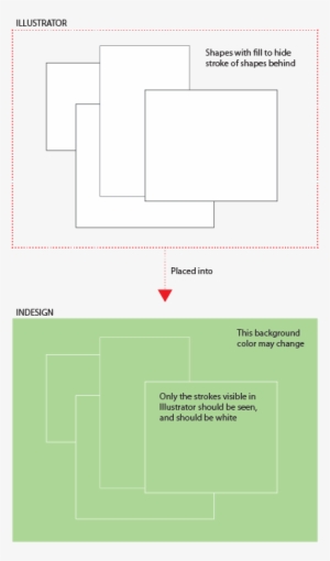 Picture Worth A Thousand Words - Diagram