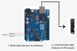 Export Data From Arduino To Excel Sheet - 4x4x4 Led Cube Circuit Diagram