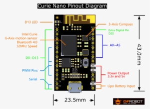 Dfr0453 Curienanopinouten - Curie Nano