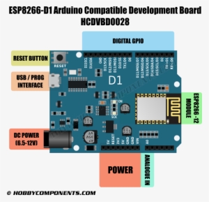 Image - Esp8266 Arduino D1 Gpio