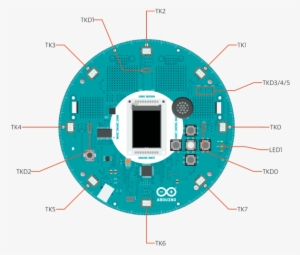 Arduino Robot Building Kit - 780x551 PNG Download - PNGkit