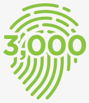 Storage - Fingerprint