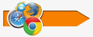It's - Safari Icon