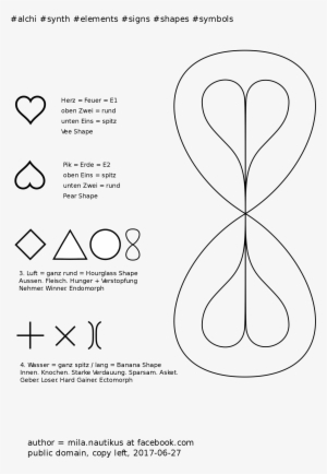 Open - Wikimedia Commons