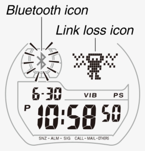 Link Loss - Casio G Shock