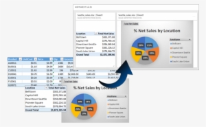 Power Bi Publisher For Excel