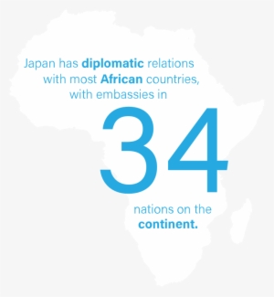 Did You Know - Africa Icon Png White