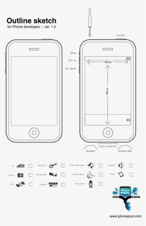 Questions Read More About Installing Stencils - Iphone Sketch