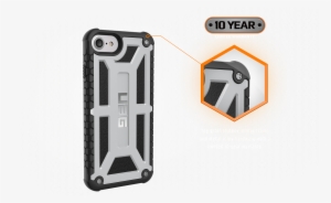 Notable Features Of The Uag Iphone 7 Cases