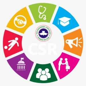 Love In Action - Workers In Training Manual