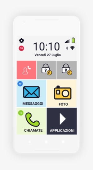 Phonotto, The Smartest Way To Convert A Cheap Android