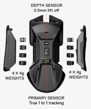 Gamers - Steelseries Rival 600 Bottom