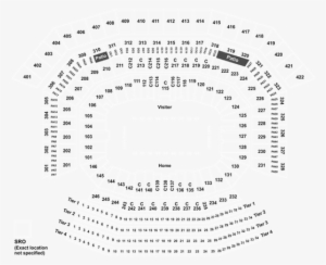 San Francisco 49ers Vs - Levi's Stadium