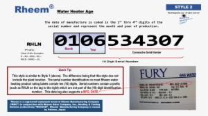 Style 2 - - Ruud Air Conditioner Serial Number Date Code