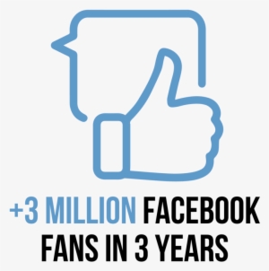 Artboard 11 - Beauty Face