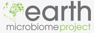 Qiita Logo - Earth Microbiome Project