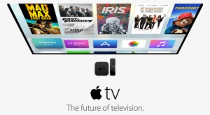 Apple Tv Hero - Apple Tv