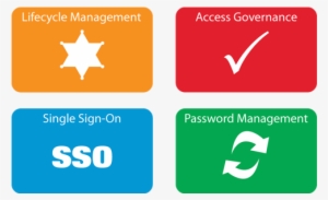 Avatier And The Gartner Iga Magic Quadrant - Black And White (and Gray)