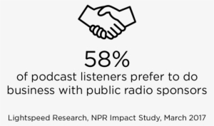 Do Business 2017 - Christmas Day