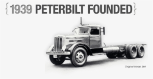 Founded In 1939 - Brand