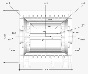 Sketchup Star - Architecture