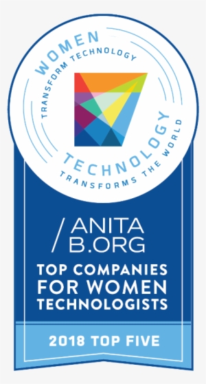 25 Sep - Anitab.org