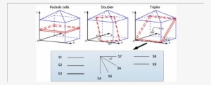 Three Kinds Of Kdp Crystals And Artificial Scratches - Common Fig