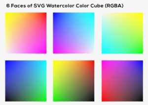 The Above Diagram Illustrates The Concept Of Real Watercolor - Graphic Design