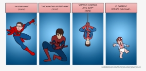 There Was Talk Of Casting A Gay, Black Baby, But It - Spider Verse Comic Tobey Maguire