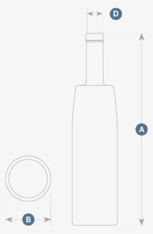 Technical Description - Glass Bottle