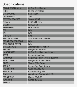Savage Spec Sheet 2 Copy - Datasheet