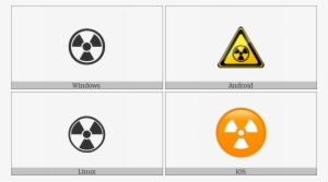 Radioactive Sign On Various Operating Systems
