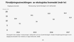 Page0025 C 09 May 2018 - World Wide Web